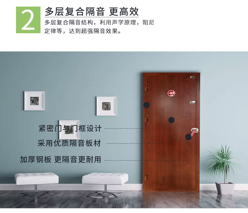 隔音門特點2